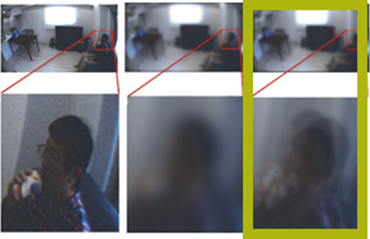 Privacy Concerned Activity Recognition competition3